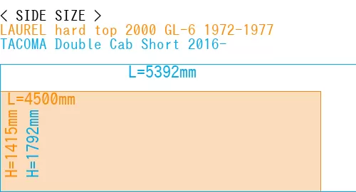 #LAUREL hard top 2000 GL-6 1972-1977 + TACOMA Double Cab Short 2016-